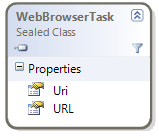 WebBrowserTask changes class diagram